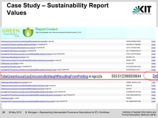 Case Study – Sustainability Report
     Values




22   28 May 2012   B. Kämpgen – Representing Interoperable Provenance Descriptions for ETL Workflows    Institute of Applied Informatics and
                                                                                                       Formal Description Methods (AIFB)
 