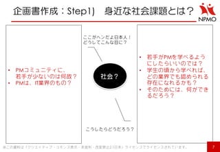企画書作成：Step1) 身近な社会課題とは？ 
ここがヘンだよ日本人！ どうしてこんな目に？ 
こうしたらどうだろう？ 
社会？ 
7 
※この資料は「クリエイティブ・コモンズ表示・非営利・改変禁止2.1日本」ライセンスでライセンスされています。 
•PMコミュニティに、 若手が少ないのは何故？ 
•PMは、IT業界のもの？ 
•若手がPMを学べるよう にしたらいいのでは？ 
•学生の頃から学べれば、 どの業界でも認められる 存在になれるかも？ 
•そのためには、何ができ るだろう？  