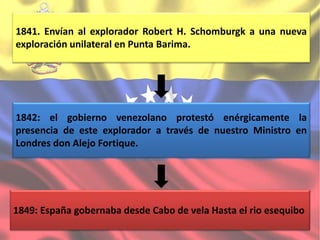 Ka exposicion zona en reclamacion | PPTX