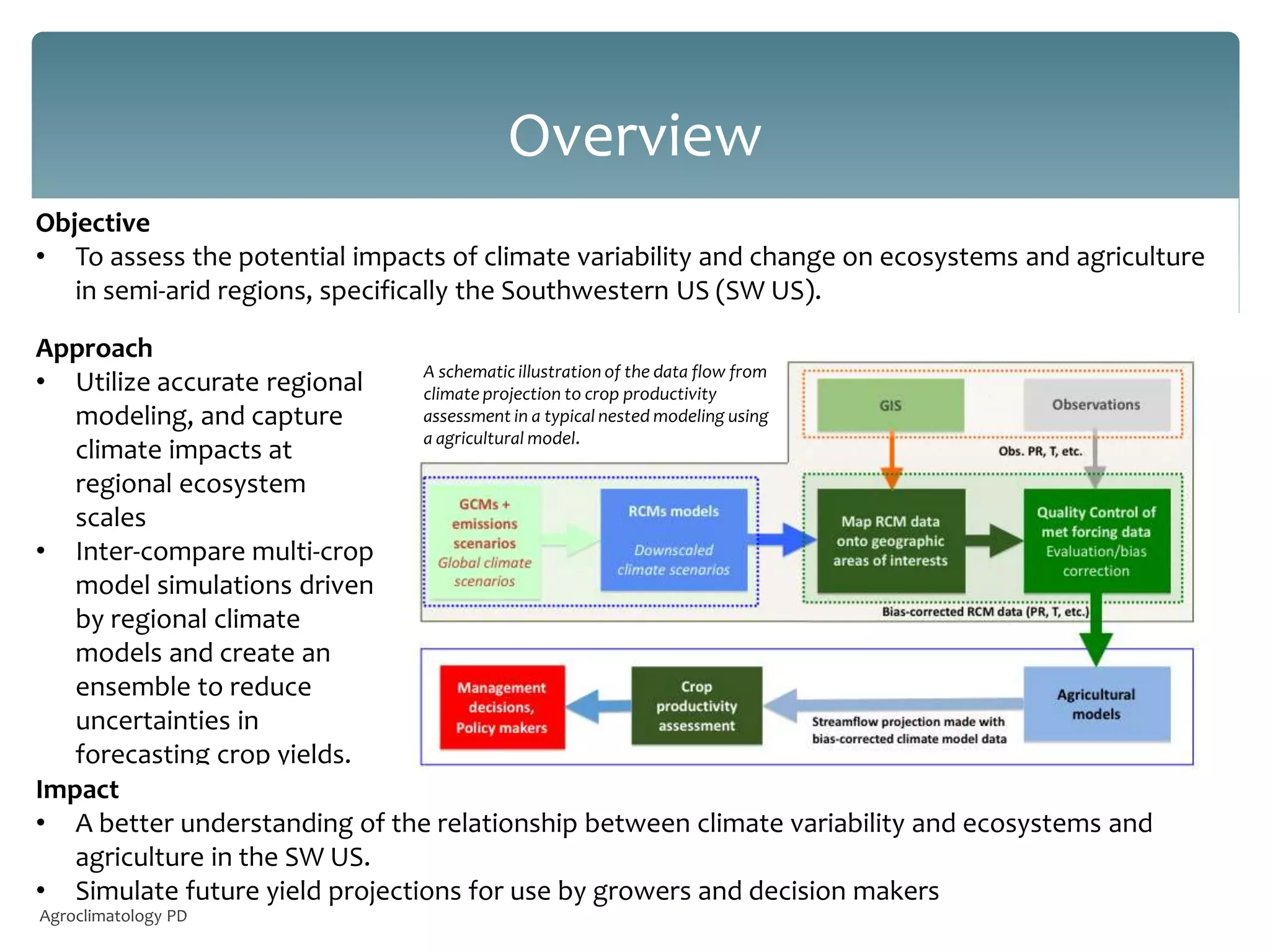 Using a Multi-Model Regional Simulation of Climate Change Impacts on ...