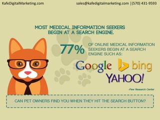 KafeDigitalMarketing.com sales@kafedigitalmarketing.com │(570) 431-9593
 