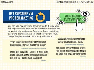 KafeLLC.com contact@kafellc.com | (570) 431 9593
 