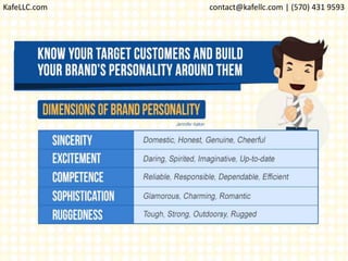 KafeLLC.com contact@kafellc.com | (570) 431 9593
 