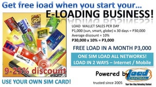 LOAD WALLET SALES PER DAY
P1,000 (sun, smart, globe) x 30 days = P30,000
Average discount = 10%
P30,000 x 10% = P3,000


   ONE SIM LOAD ALL NETWORKS!
 LOAD IN 2 WAYS – Internet / Mobile

               Powered by
             trusted since 2005
 