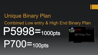 Unique Binary Plan
Combined Low entry & High End Binary Plan
 