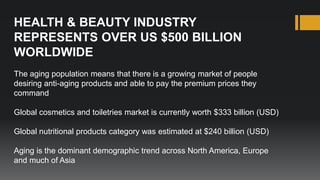 HEALTH & BEAUTY INDUSTRY
REPRESENTS OVER US $500 BILLION
WORLDWIDE
The aging population means that there is a growing market of people
desiring anti-aging products and able to pay the premium prices they
command

Global cosmetics and toiletries market is currently worth $333 billion (USD)

Global nutritional products category was estimated at $240 billion (USD)

Aging is the dominant demographic trend across North America, Europe
and much of Asia
 