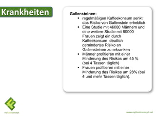 Krankheiten   Gallensteinen:
                   regelmäßigen Kaffeekonsum senkt
                    das Risiko von Gallenstein erheblich
                   Eine Studie mit 46000 Männern und
                    eine weitere Studie mit 80000
                    Frauen zeigt ein durch
                    Kaffeekonsum deutlich
                    gemindertes Risiko an
                    Gallensteinen zu erkranken
                   Männer profitieren mit einer
                    Minderung des Risikos um 45 %
                    (bei 4 Tassen täglich)
                   Frauen profitieren mit einer
                    Minderung des Risikos um 28% (bei
                    4 und mehr Tassen täglich).




                                             www.myfoodconcept.net
 