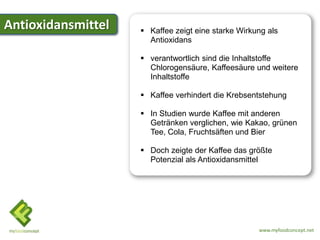 Antioxidansmittel    Kaffee zeigt eine starke Wirkung als
                      Antioxidans

                     verantwortlich sind die Inhaltstoffe
                      Chlorogensäure, Kaffeesäure und weitere
                      Inhaltstoffe

                     Kaffee verhindert die Krebsentstehung

                     In Studien wurde Kaffee mit anderen
                      Getränken verglichen, wie Kakao, grünen
                      Tee, Cola, Fruchtsäften und Bier

                     Doch zeigte der Kaffee das größte
                      Potenzial als Antioxidansmittel




                                                    www.myfoodconcept.net
 