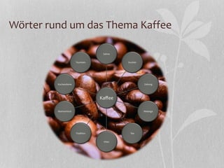 Wörter rund um das Thema Kaffee