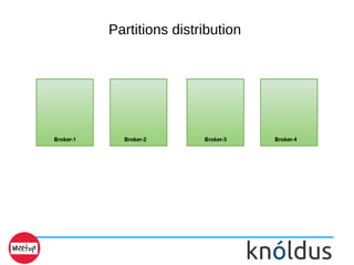 Partitions distribution
 