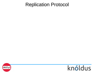 Replication Protocol
 