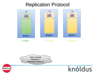 Replication Protocol
 