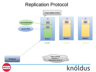 Replication Protocol
 
