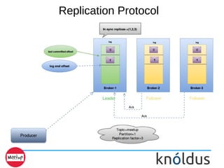 Replication Protocol
 