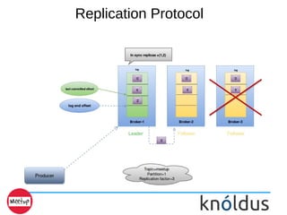 Replication Protocol
 