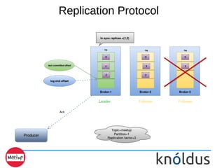 Replication Protocol
 