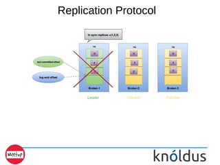 Replication Protocol
 