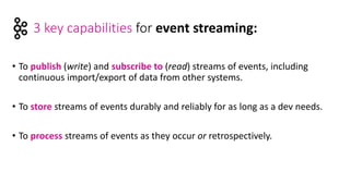 3 key capabilities for event streaming:
• To publish (write) and subscribe to (read) streams of events, including
continuo...