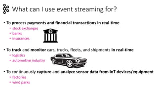 What can I use event streaming for?
• To process payments and financial transactions in real-time
• stock exchanges
• bank...