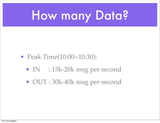 How many Data?
• Peak Time(10:00~10:30):
• IN : 15k-20k msg per second
• OUT : 30k-40k msg per second
13年7月5⽇日星期五
 