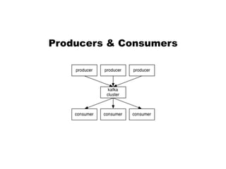 Producers & Consumers
 