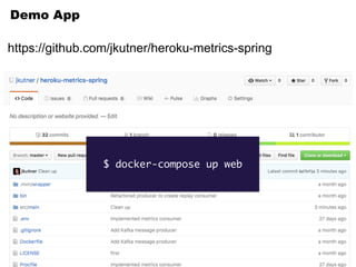 Demo App
https://github.com/jkutner/heroku-metrics-spring
$ docker-compose up web
 