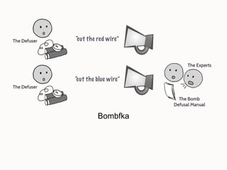 Bombfka
“cut the blue wire”
“cut the red wire”
 
