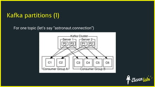 Kafka partitions (1)
For one topic (let’s say “astronaut.connection”)
 