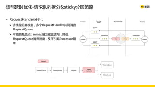 • RequestHandler分析：
Ø 多线程阻塞模型，多个RequestHandler共同消费
RequestQueue
Ø 可能的瓶颈点：mmap触发磁盘读写，降低
RequestQueue消费速度，反压引起Processor阻
塞
读写延时优化-请求队列拆分&sticky分区策略
 