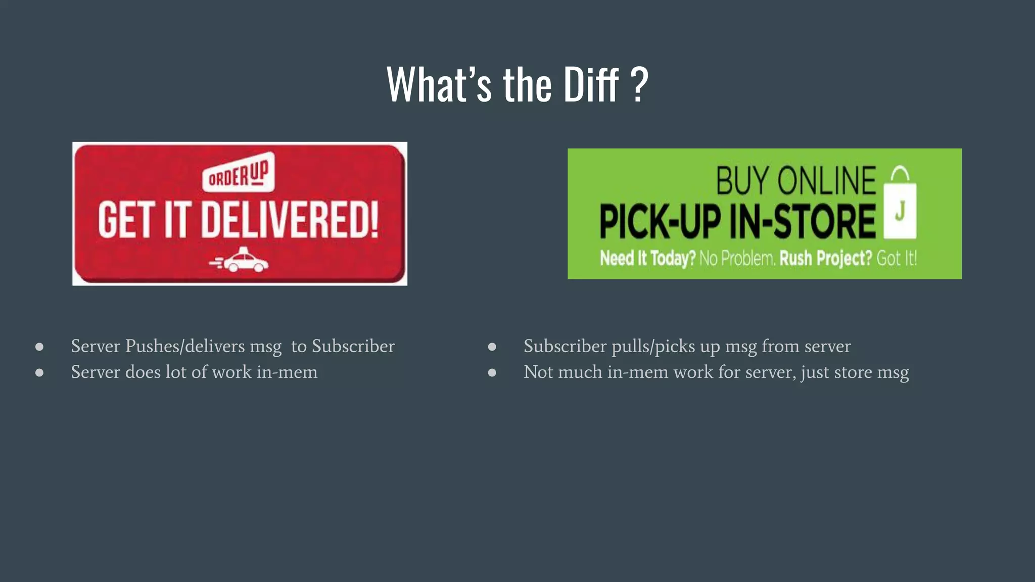 What’s the Diff ?
● Server Pushes/delivers msg to Subscriber
● Server does lot of work in-mem
● Subscriber pulls/picks up msg from server
● Not much in-mem work for server, just store msg
 