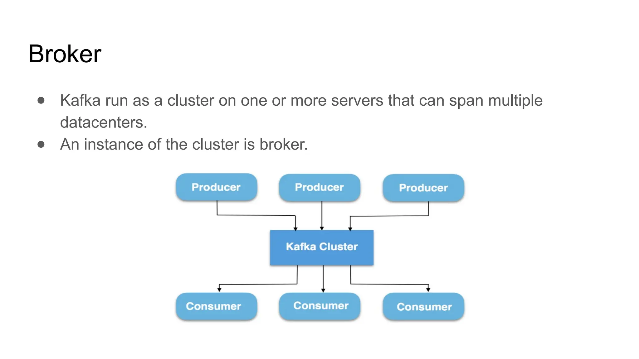 Broker
● Kafka run as a cluster on one or more servers that can span multiple
datacenters.
● An instance of the cluster is broker.
 