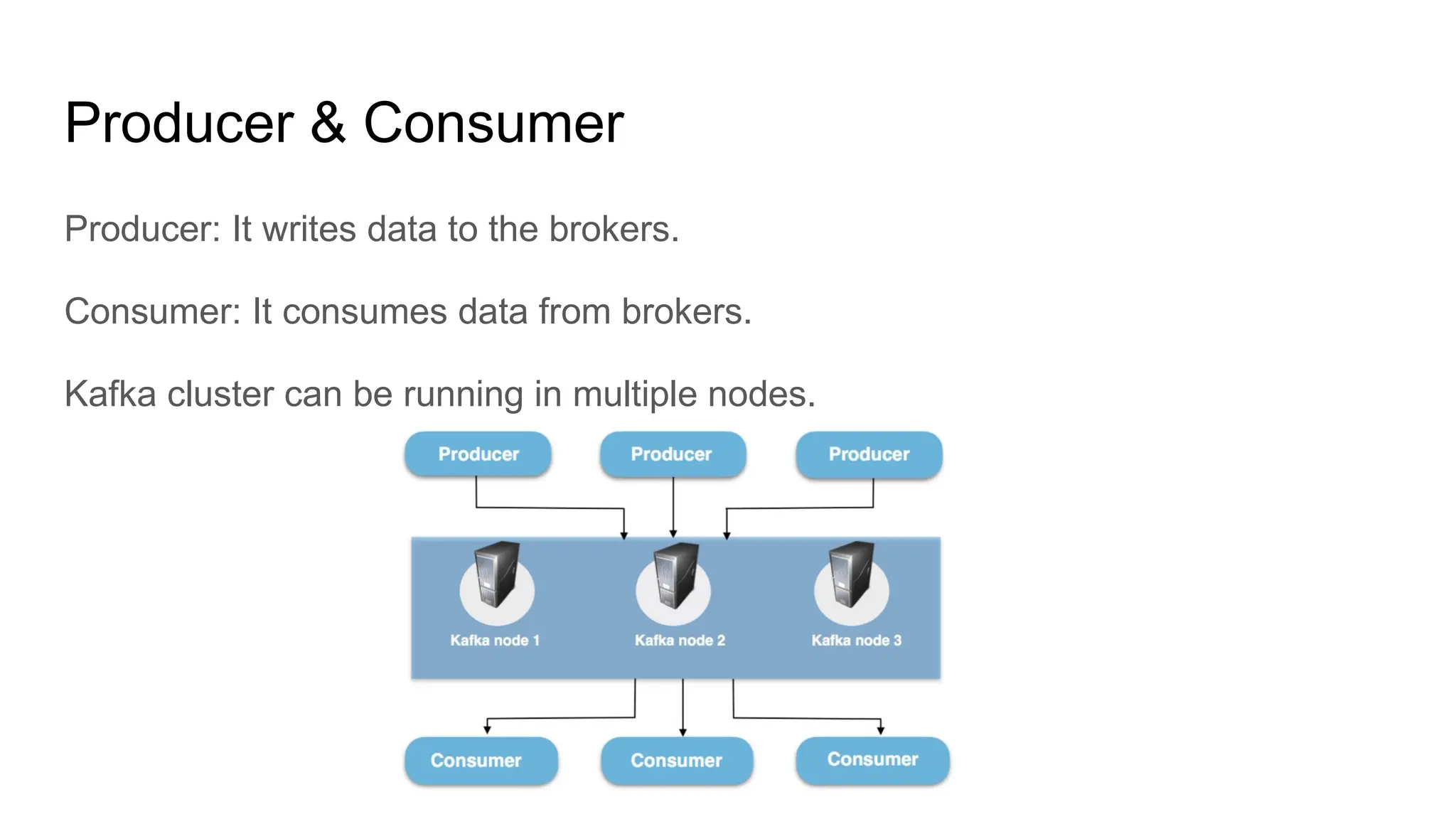 Producer & Consumer
Producer: It writes data to the brokers.
Consumer: It consumes data from brokers.
Kafka cluster can be running in multiple nodes.
 