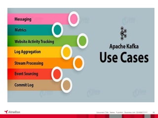 36
Document Title - Name - Function - Business Unit DD/MM/YYYY
 