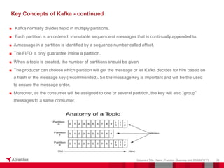 ■ Kafka normally divides topic in multiply partitions.
■ Each partition is an ordered, immutable sequence of messages that is continually appended to.
■ A message in a partition is identified by a sequence number called offset.
■ The FIFO is only guarantee inside a partition.
■ When a topic is created, the number of partitions should be given
■ The producer can choose which partition will get the message or let Kafka decides for him based on
a hash of the message key (recommended). So the message key is important and will be the used
to ensure the message order.
■ Moreover, as the consumer will be assigned to one or several partition, the key will also “group”
messages to a same consumer.
39
Document Title - Name - Function - Business Unit DD/MM/YYYY
Key Concepts of Kafka - continued
 