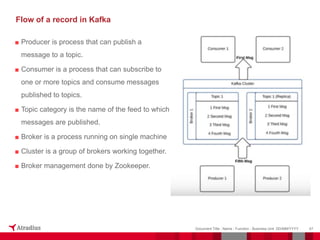 ■ Producer is process that can publish a
message to a topic.
■ Consumer is a process that can subscribe to
one or more topics and consume messages
published to topics.
■ Topic category is the name of the feed to which
messages are published.
■ Broker is a process running on single machine
■ Cluster is a group of brokers working together.
■ Broker management done by Zookeeper.
47
Document Title - Name - Function - Business Unit DD/MM/YYYY
Flow of a record in Kafka
 