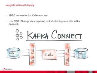 Integrate kafka with legacy
• JDBC connector for Kafka connect
• Use CDC (Change data capture) tool which integrates with kafka
connect.
 