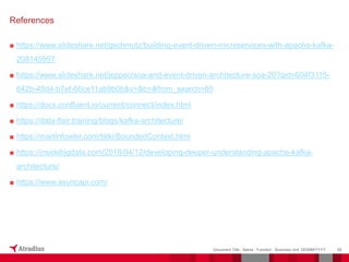 ■ https://www.slideshare.net/gschmutz/building-event-driven-microservices-with-apache-kafka-
208145957
■ https://www.slideshare.net/jeppec/soa-and-event-driven-architecture-soa-20?qid=604f3115-
642b-48d4-b7ef-66ce11ab9b0b&v=&b=&from_search=65
■ https://docs.confluent.io/current/connect/index.html
■ https://data-flair.training/blogs/kafka-architecture/
■ https://martinfowler.com/bliki/BoundedContext.html
■ https://insidebigdata.com/2018/04/12/developing-deeper-understanding-apache-kafka-
architecture/
■ https://www.asyncapi.com/
59
Document Title - Name - Function - Business Unit DD/MM/YYYY
References
 