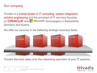Our company
Trivadis is a market leader in IT consulting, system integration,
solution engineering and the provision of IT...