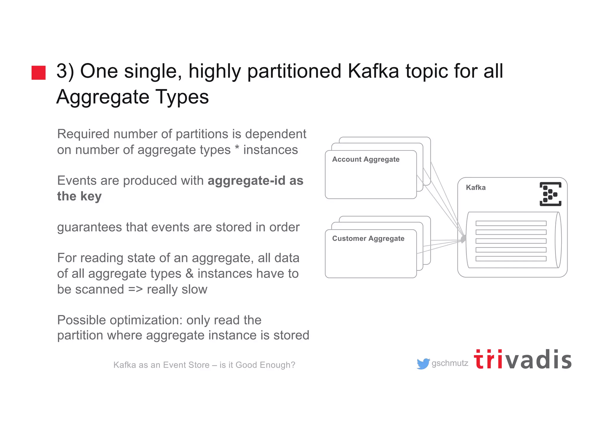 gschmutz
3) One single, highly partitioned Kafka topic for all
Aggregate Types
Kafka as an Event Store – is it Good Enough?
Required number of partitions is dependent
on number of aggregate types * instances
Events are produced with aggregate-id as
the key
guarantees that events are stored in order
For reading state of an aggregate, all data
of all aggregate types & instances have to
be scanned => really slow
Possible optimization: only read the
partition where aggregate instance is stored
Kafka
Customer Aggregate
Account Aggregate
 
