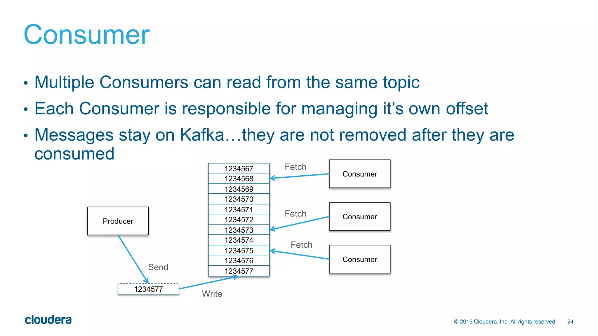24© 2015 Cloudera, Inc. All rights reserved.
Consumer
• Multiple Consumers can read from the same topic
• Each Consumer is responsible for managing it’s own offset
• Messages stay on Kafka…they are not removed after they are
consumed
1234567
1234568
1234569
1234570
1234571
1234572
1234573
1234574
1234575
1234576
1234577
Consumer
Producer
Consumer
Consumer
1234577
Send
Write
Fetch
Fetch
Fetch
 