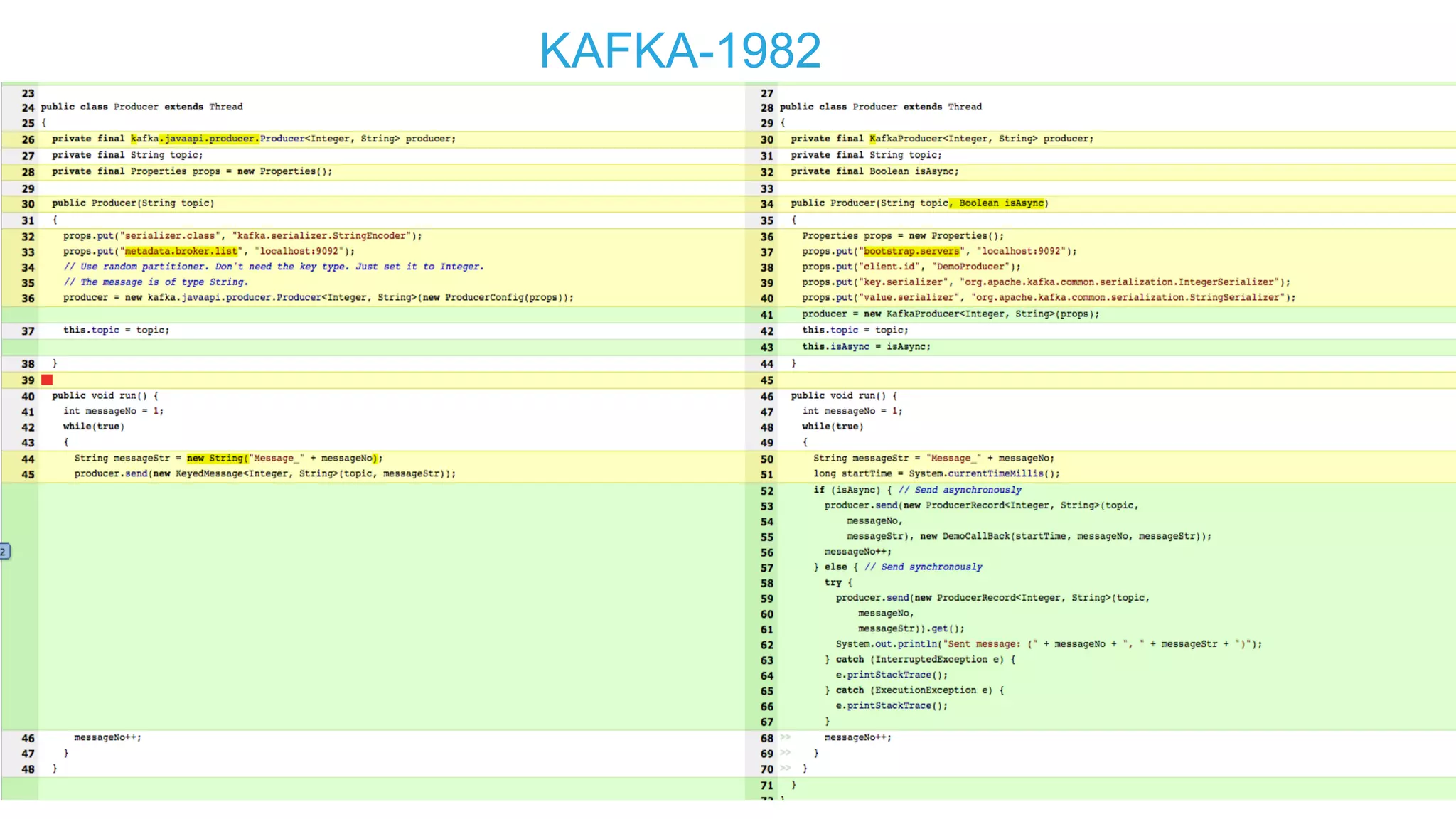 KAFKA-1982
 