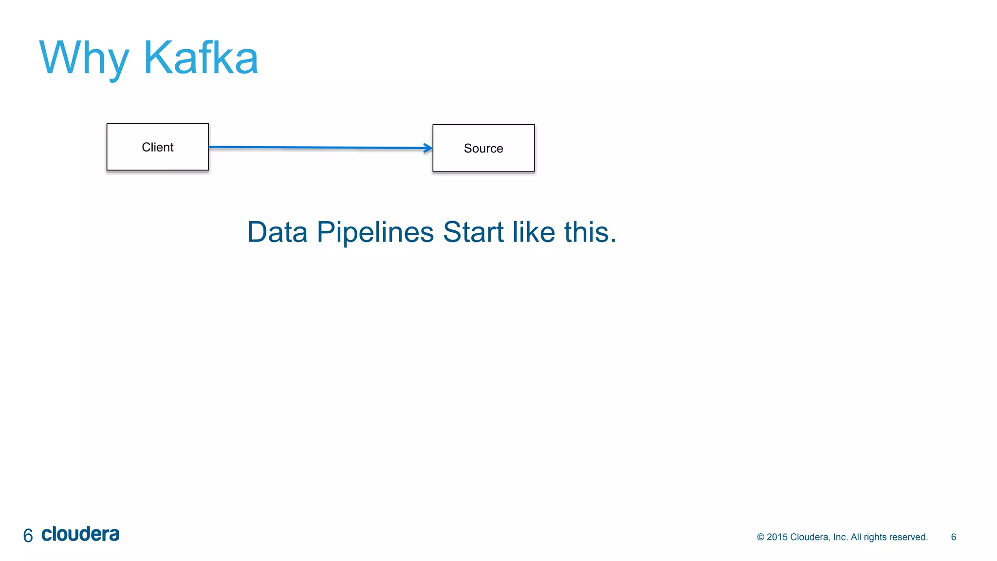 6© 2015 Cloudera, Inc. All rights reserved.
Why Kafka
6
Client Source
Data Pipelines Start like this.
 