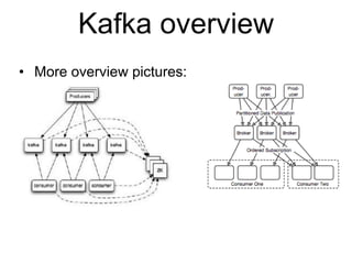 © 2013 Impetus Technologies - Confidential6
Kafka overview
• More overview pictures:
 