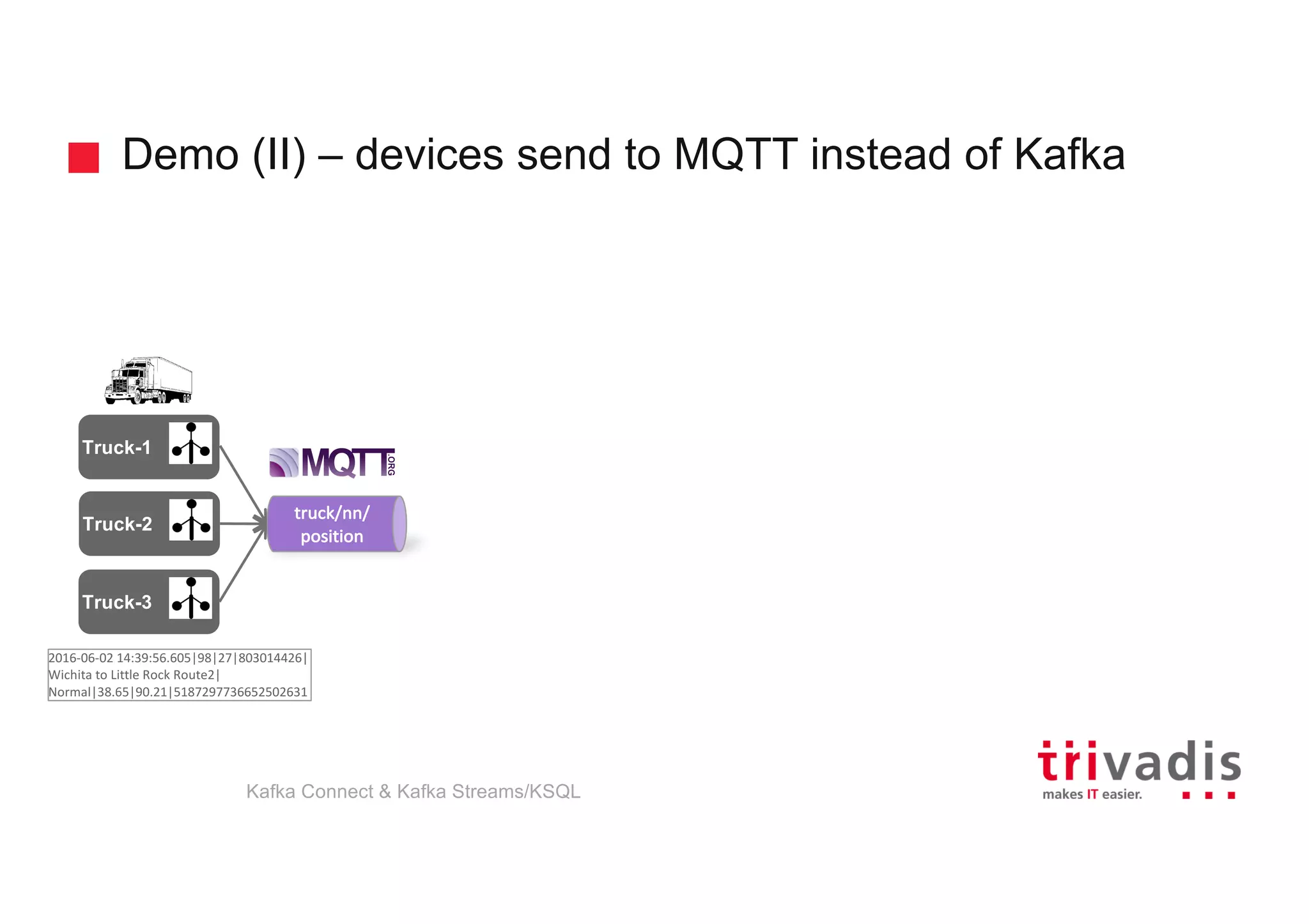 Demo (II) – devices send to MQTT instead of Kafka
Truck-2
truck/nn/
position
Truck-1
Truck-3
2016-06-02	14:39:56.605|98|27|803014426|
Wichita to	Little Rock	Route2|
Normal|38.65|90.21|5187297736652502631
Kafka Connect & Kafka Streams/KSQL
 