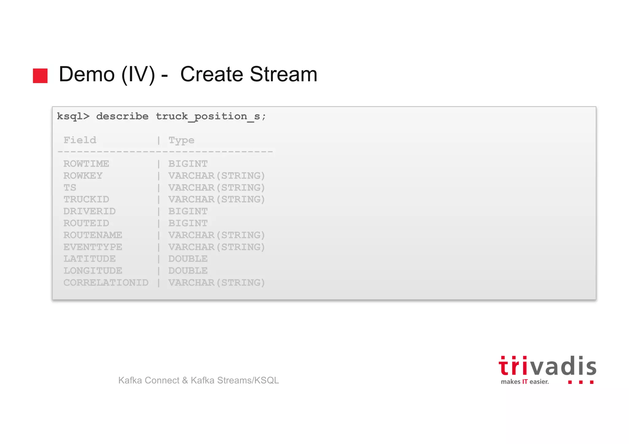 Demo (IV) - Create Stream
ksql> describe truck_position_s;
Field | Type
---------------------------------
ROWTIME | BIGINT
ROWKEY | VARCHAR(STRING)
TS | VARCHAR(STRING)
TRUCKID | VARCHAR(STRING)
DRIVERID | BIGINT
ROUTEID | BIGINT
ROUTENAME | VARCHAR(STRING)
EVENTTYPE | VARCHAR(STRING)
LATITUDE | DOUBLE
LONGITUDE | DOUBLE
CORRELATIONID | VARCHAR(STRING)
Kafka Connect & Kafka Streams/KSQL
 