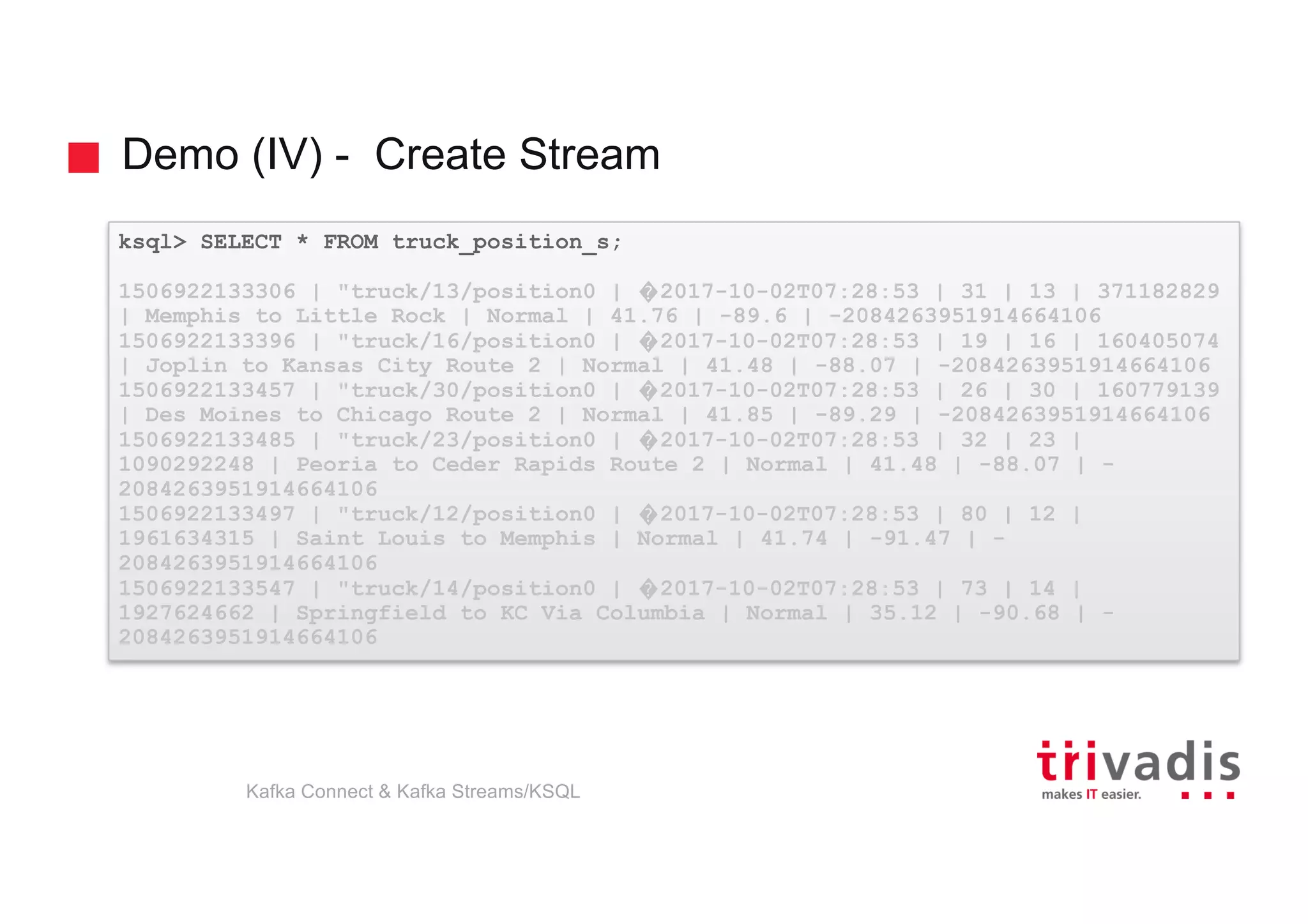 Demo (IV) - Create Stream
ksql> SELECT * FROM truck_position_s;
1506922133306 | "truck/13/position0 | �2017-10-02T07:28:53 | 31 | 13 | 371182829
| Memphis to Little Rock | Normal | 41.76 | -89.6 | -2084263951914664106
1506922133396 | "truck/16/position0 | �2017-10-02T07:28:53 | 19 | 16 | 160405074
| Joplin to Kansas City Route 2 | Normal | 41.48 | -88.07 | -2084263951914664106
1506922133457 | "truck/30/position0 | �2017-10-02T07:28:53 | 26 | 30 | 160779139
| Des Moines to Chicago Route 2 | Normal | 41.85 | -89.29 | -2084263951914664106
1506922133485 | "truck/23/position0 | �2017-10-02T07:28:53 | 32 | 23 |
1090292248 | Peoria to Ceder Rapids Route 2 | Normal | 41.48 | -88.07 | -
2084263951914664106
1506922133497 | "truck/12/position0 | �2017-10-02T07:28:53 | 80 | 12 |
1961634315 | Saint Louis to Memphis | Normal | 41.74 | -91.47 | -
2084263951914664106
1506922133547 | "truck/14/position0 | �2017-10-02T07:28:53 | 73 | 14 |
1927624662 | Springfield to KC Via Columbia | Normal | 35.12 | -90.68 | -
2084263951914664106
Kafka Connect & Kafka Streams/KSQL
 