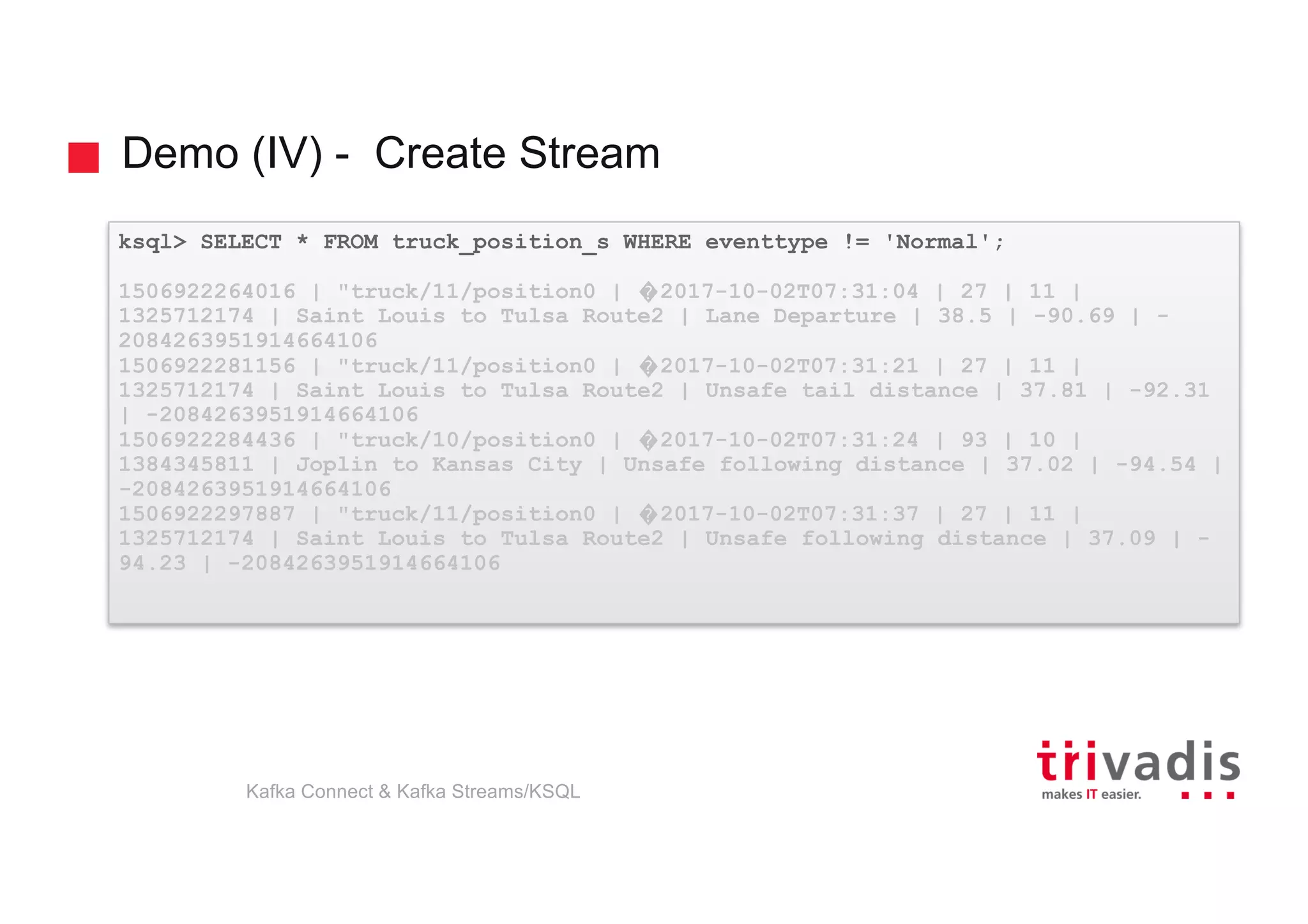 Demo (IV) - Create Stream
ksql> SELECT * FROM truck_position_s WHERE eventtype != 'Normal';
1506922264016 | "truck/11/position0 | �2017-10-02T07:31:04 | 27 | 11 |
1325712174 | Saint Louis to Tulsa Route2 | Lane Departure | 38.5 | -90.69 | -
2084263951914664106
1506922281156 | "truck/11/position0 | �2017-10-02T07:31:21 | 27 | 11 |
1325712174 | Saint Louis to Tulsa Route2 | Unsafe tail distance | 37.81 | -92.31
| -2084263951914664106
1506922284436 | "truck/10/position0 | �2017-10-02T07:31:24 | 93 | 10 |
1384345811 | Joplin to Kansas City | Unsafe following distance | 37.02 | -94.54 |
-2084263951914664106
1506922297887 | "truck/11/position0 | �2017-10-02T07:31:37 | 27 | 11 |
1325712174 | Saint Louis to Tulsa Route2 | Unsafe following distance | 37.09 | -
94.23 | -2084263951914664106
Kafka Connect & Kafka Streams/KSQL
 