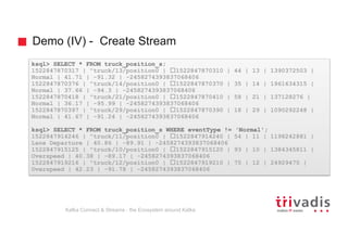 Ksql Stream Icons Kafka Connect & Kafka Streams/KSQL - the ecosystem around Kafka | PDF