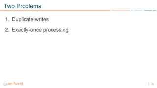 26
Two Problems
1. Duplicate writes
2. Exactly-once processing
 
