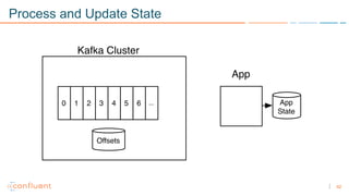 42
Process and Update State
 